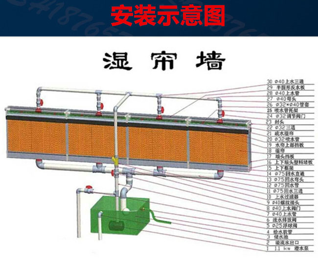 負壓風機降溫設(shè)備