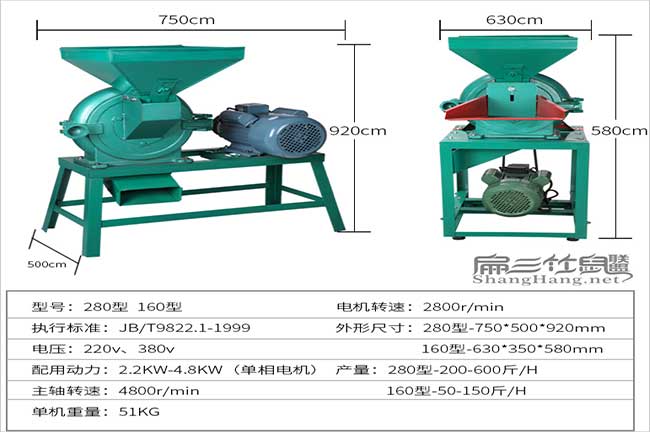 玉米粉碎機廠家